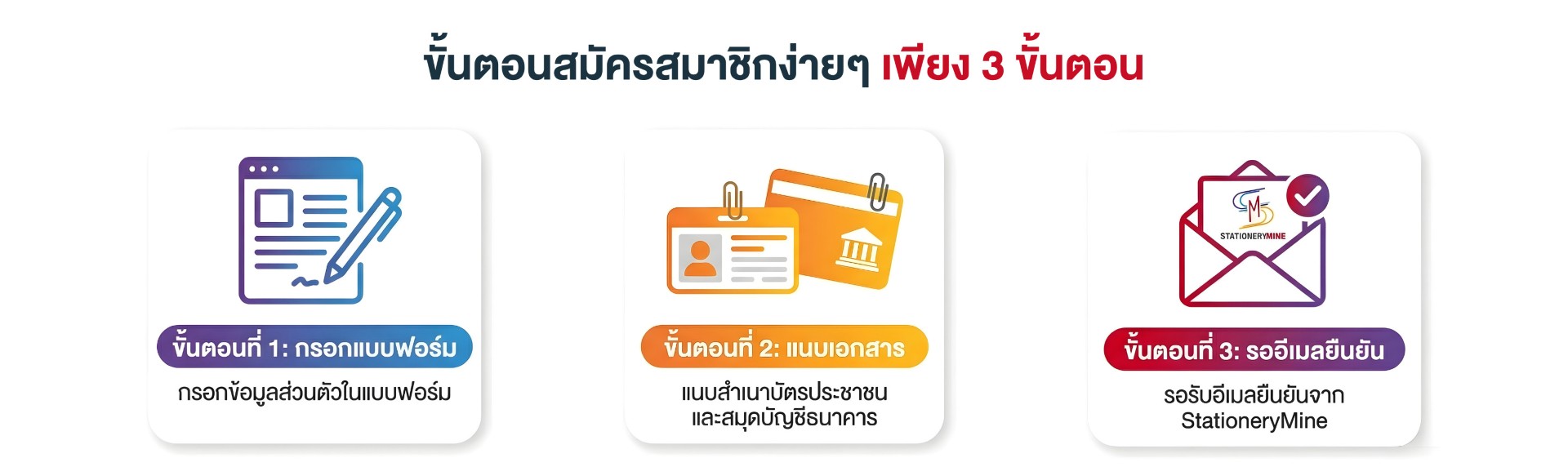 StationeryMINE Banner